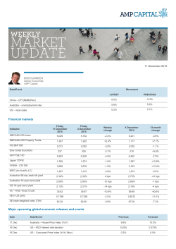 Financial markets Major upcoming global economic