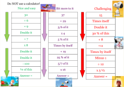 15 Times itself Double it 30 % of this + 8 &divide;11 Times by itself Minus 1