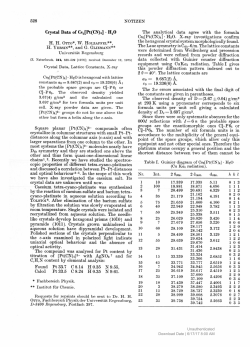 528 NOTIZEN Crystal Data of Cs2[Pt(CN)4]
