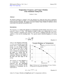 Temperature of a Tuning Fork