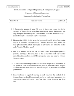 ED Sheet problem Sem-II - Shri Ramdeobaba College of