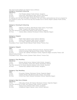 The result of the Kalakriti Art Festival was as follows: Category