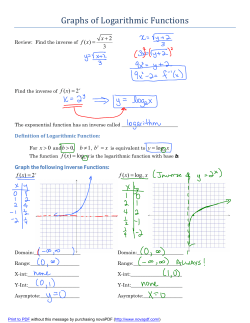 Graphs of Logarithmic Functions