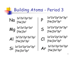 Building Atoms - Period 3 Na Mg Al Si P S Cl Ar