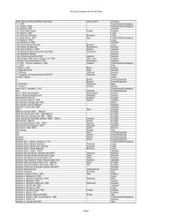 All Latvia cemetery list-final-by first name#2