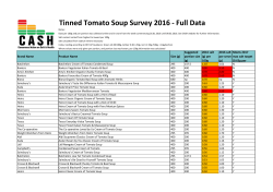 Tinned Tomato Soup Survey 2016