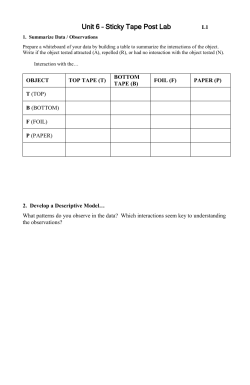 Unit 6 – Sticky Tape Post Lab