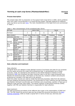 Farming at cash crop farms (Planteavlsbedrifter)