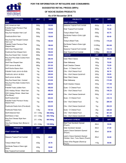SRP FOR NOCHE BUENA PRODUCTS