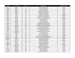 High school coaches and administrators