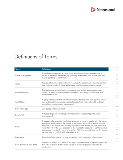 Definitions of Terms - Dimensional Fund Advisors