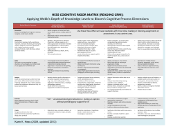HESS COGNITIVE RIGOR MATRIX (READING CRM): Applying