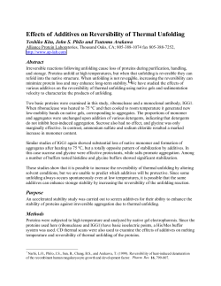 Effects of Additives on Reversibility of Thermal Unfolding