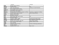 synonyms antonyms adage proverb, maxim, aphorism bonanza