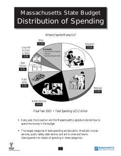 MA Budget Crisis FY03 Charts +