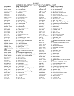 2016-2017 unified school district principals in alphabetical