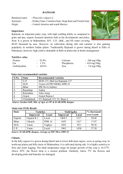 RAJMASH Botanical name - Phaseolus vulgaris L. Synonym