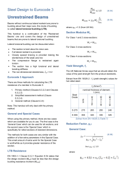 Handout 7 Unrestrained beams lateral torsional buckling