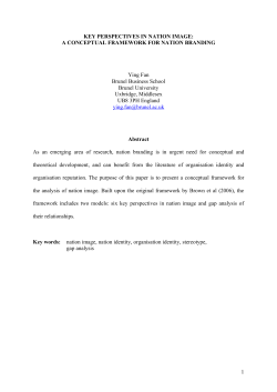 key perspectives in nation image