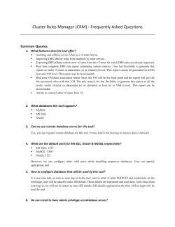 Cluster Rules Manager (CRM) - Frequently Asked Questions
