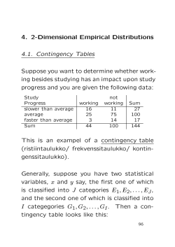 Chapter 4.1: Contingency Tables