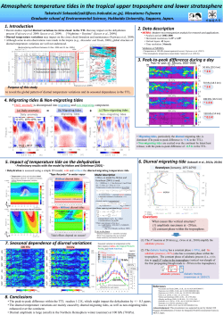 Atmospheric temperature tides in the tropical upper troposphere and