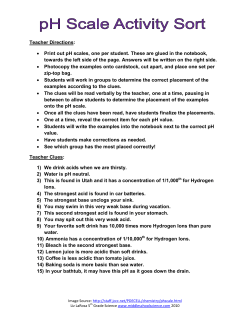 pH Scale Activity Sort