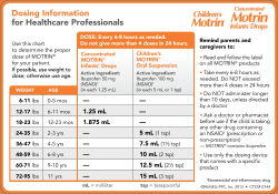 Motrin (Ibuprofen) Dosing Chart