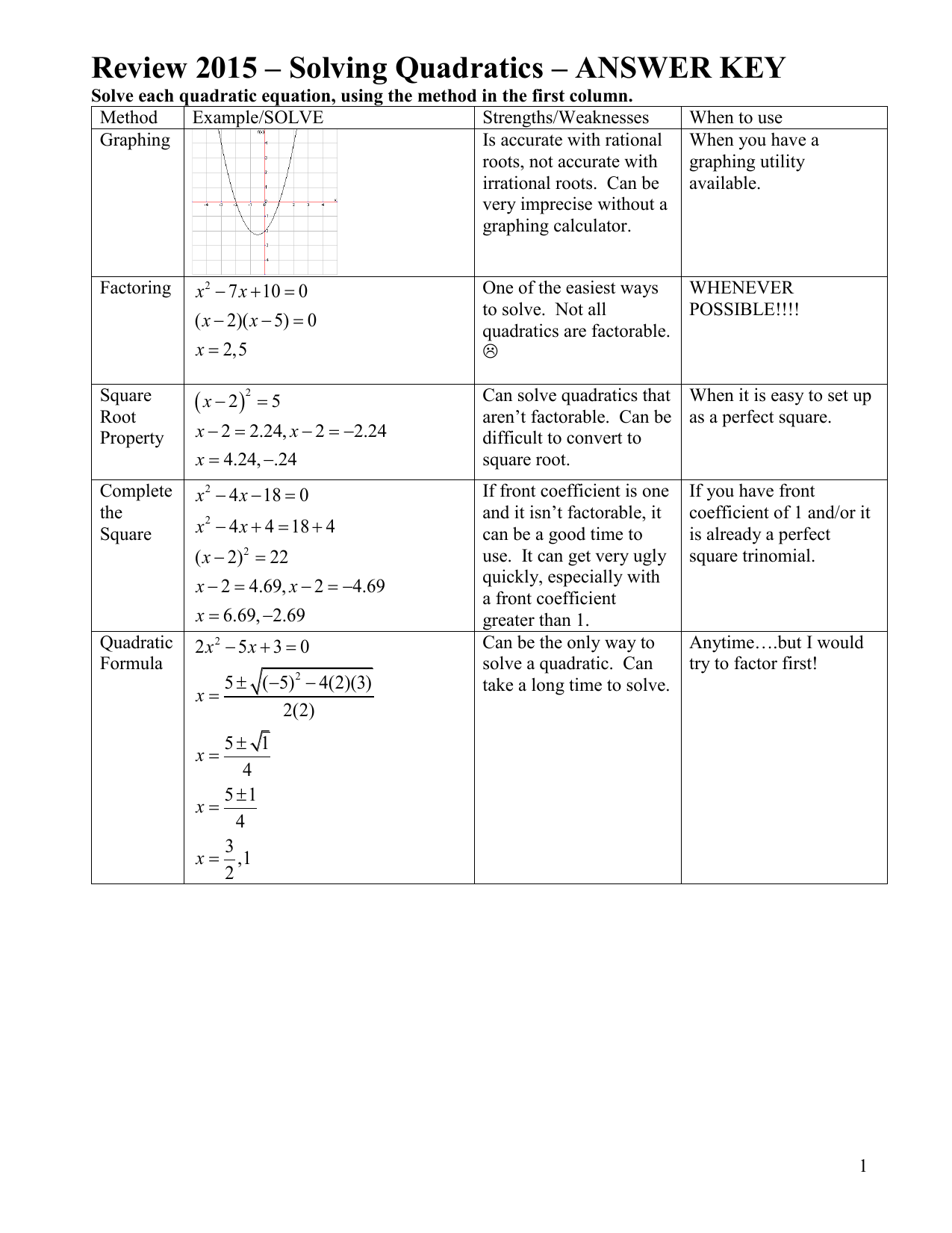 Worksheet Section 2