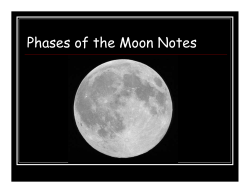 Phases of the Moon Notes
