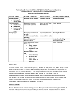 National Suicide Prevention Lifeline (NSPL) Suicide Risk
