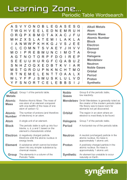 Periodic Table Wordsearch