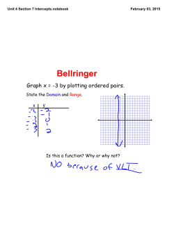 Unit 4 Section 7 Intercepts.notebook