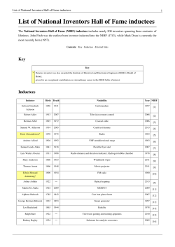 List of National Inventors Hall of Fame inductees