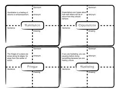 Humiliation Expectations Hesitating Fringes