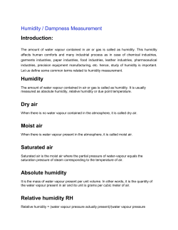 Introduction: Humidity Dry air Moist air Saturated air Absolute