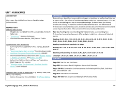 unit: hurricanes - Louisiana Believes