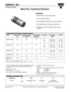 SMM0204 / MS1 Metal Film, Cylindrical Resistors