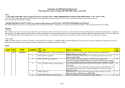 CASE PSC PORT NUMBER Def. Code Item Nature of