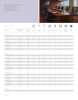 Capacity Charts