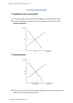 1.2.6 Price Determination Equilibrium price and quantity Excess