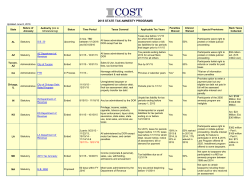 2015 STATE TAX AMNESTY PROGRAMS