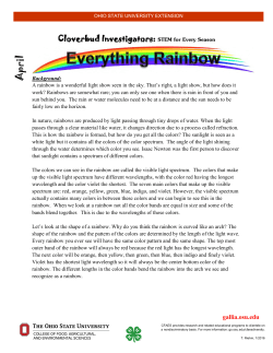 Lesson - OSU Extension | Gallia County