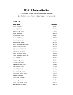 2014-16 Reclassification