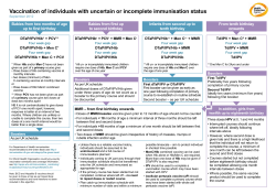 POL/001/013/006 - Cumbria Partnership NHS Foundation Trust