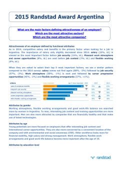 2015 Randstad Award Argentina