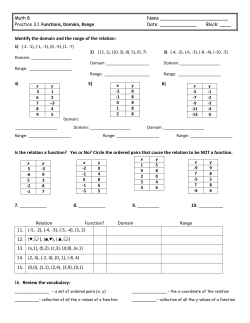 Practice 3.1 Functions, Domain, Range Identify the domain and the