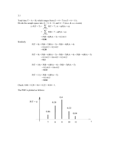 3.1, 3.2, 3.14, 3.15, 3.22