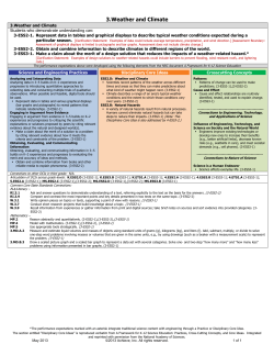 3.Weather and Climate