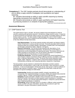 Competency 2: Mathematical Reasoning and Scientific Inquiry